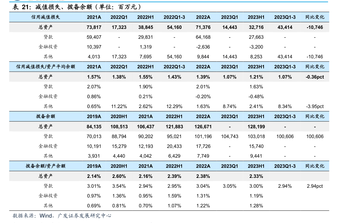 关于对外提供财务资助暨关联交易的公告